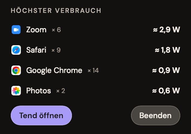 Das Menüleistenfenster von Tend, „Höchster Verbrauch“: Zoom etwa 2,9&nbsp;W, Safari 1,8&nbsp;W, Google Chrome 0,9&nbsp;W, Photos 0,6&nbsp;W, mit den Tasten „Tend öffnen“ und „Beenden“.