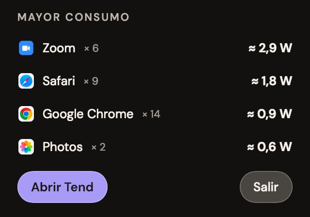 El panel de Tend en la barra de menús, Mayor consumo: Zoom con unos 2,9&nbsp;W, Safari 1,8&nbsp;W, Google Chrome 0,9&nbsp;W, Photos 0,6&nbsp;W, con los botones «Abrir Tend» y «Salir».