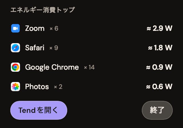 Tendのメニューバーパネルの「エネルギー消費トップ」：Zoom約2.9&nbsp;W、Safari 1.8&nbsp;W、Google Chrome 0.9&nbsp;W、Photos 0.6&nbsp;W。「Tendを開く」と「終了」のボタン。