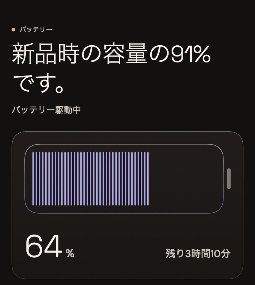 Tendのバッテリー画面:新品時の容量の91%。バッテリー駆動中で、残量64%、残り3時間10分。