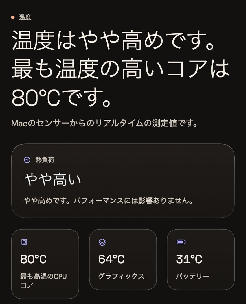 Tendの温度画面:温度はやや高め。最も温度の高いコアは80°C。熱負荷は「やや高い」で、パフォーマンスには影響なし。